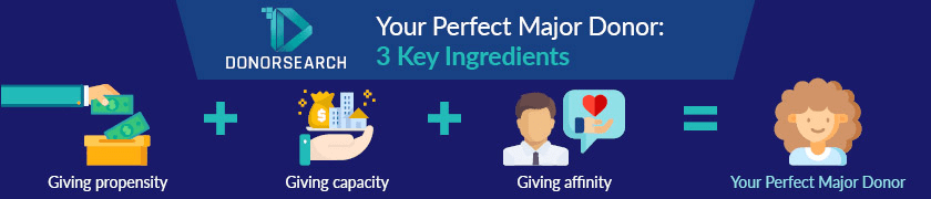 4 ways to make the most out of your donor data