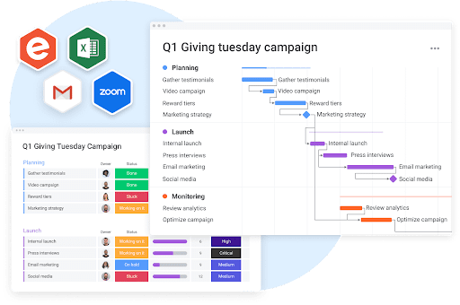 A screenshot of monday.com, a nonprofit productivity tool